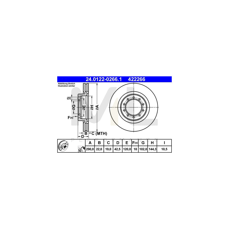 ATE 24.0122-0266.1 Brake Disc Vented, Coated, Alloyed / High-carbon  - 1 piece