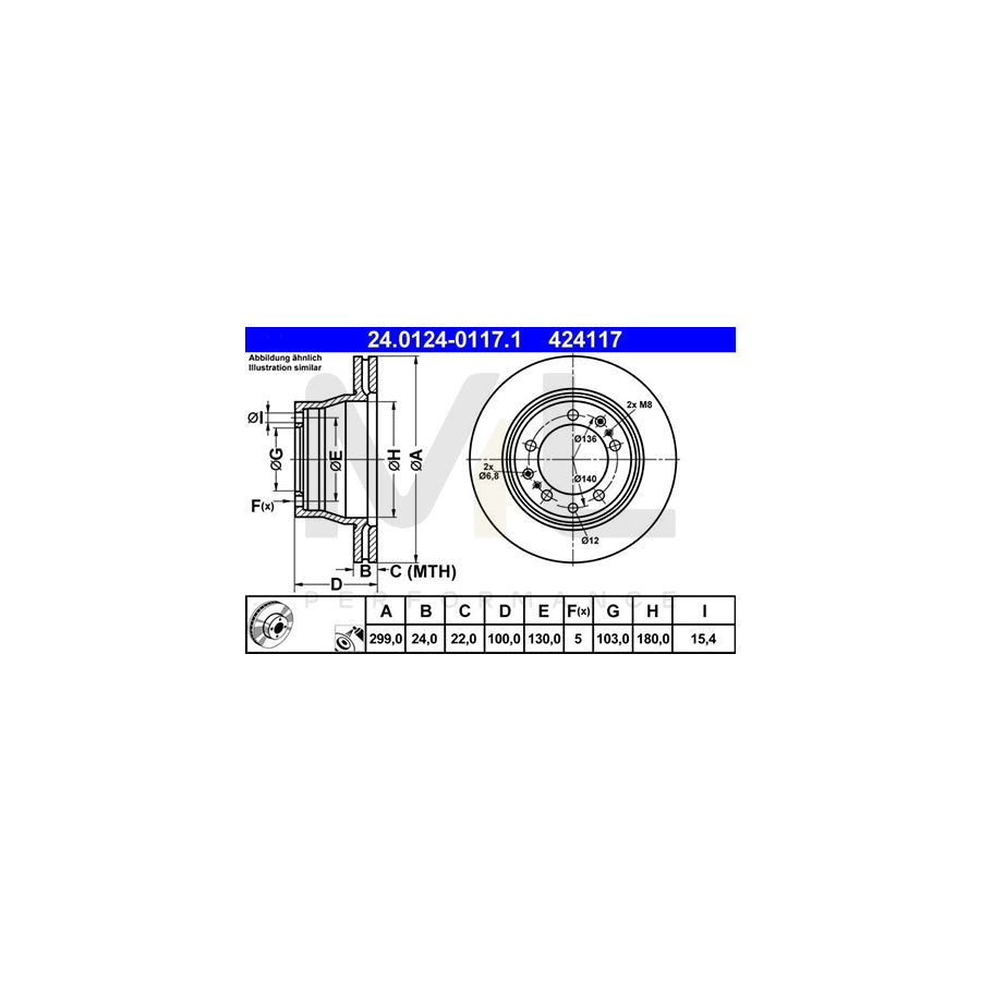 ATE 24.0124-0117.1 Brake Disc Vented, Coated, Alloyed / High-carbon  - 1 piece