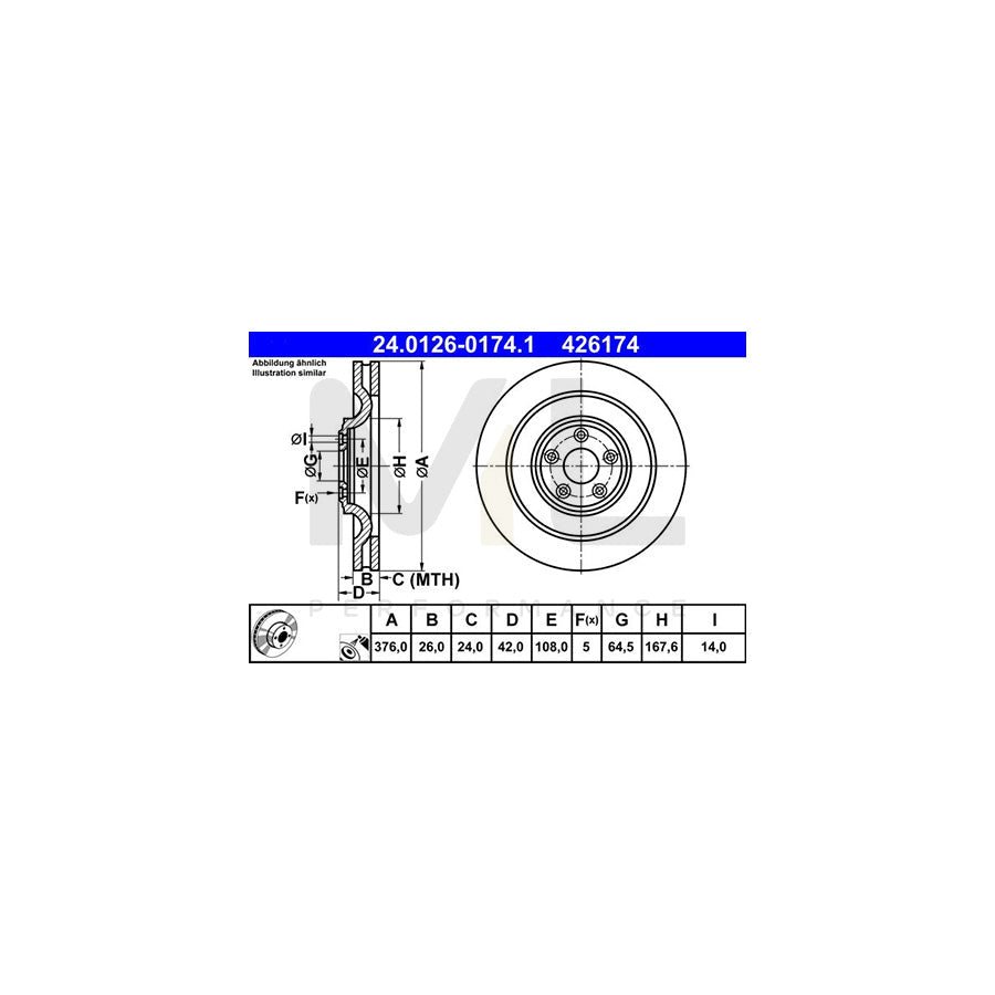 ATE 24.0126-0174.1 Brake Disc Vented, Coated, Alloyed / High-carbon  - 1 piece