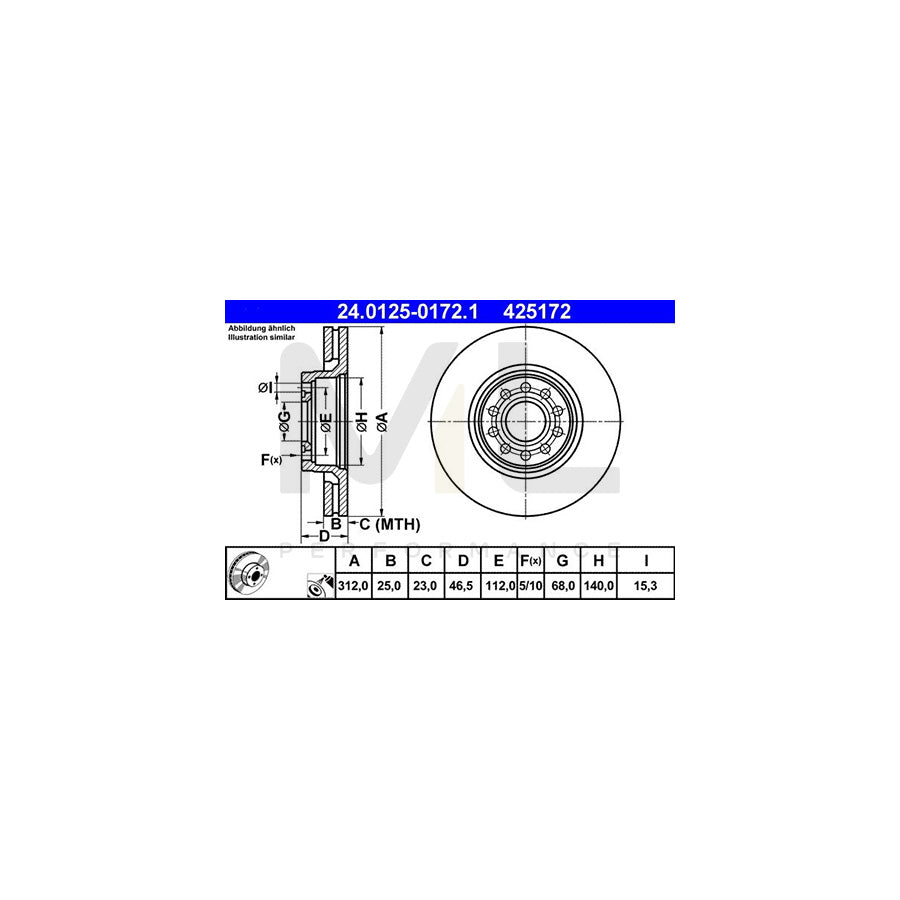 ATE 24.0125-0172.1 Brake Disc Vented, Coated, High-carbon  - 1 piece