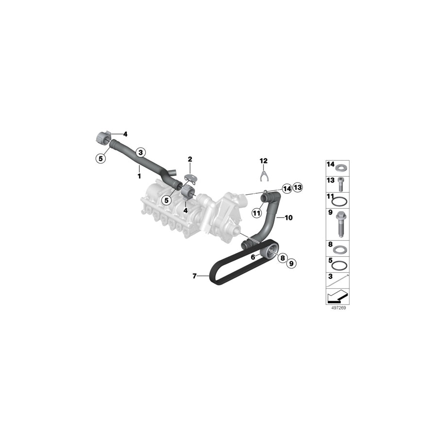 Genuine BMW 11418423202 Ribbed V-Belt 5PK (Inc. M6 GT3) | ML Performance US Car Parts