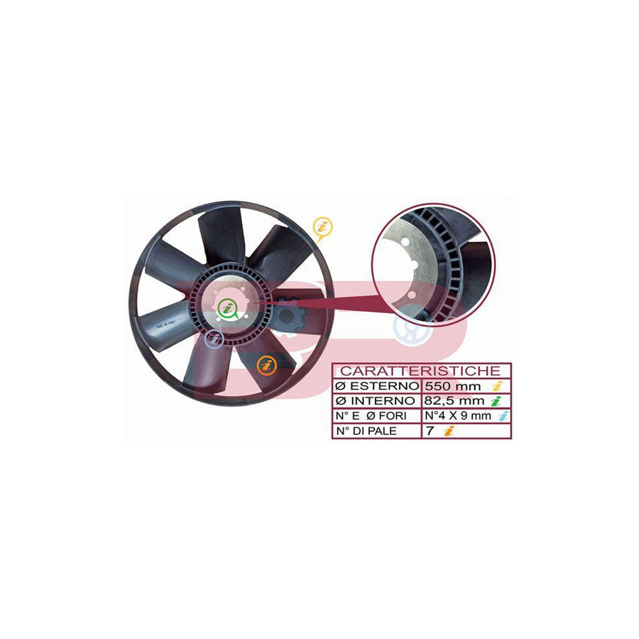 Botto Ricambi Brac3523 Fan, Radiator