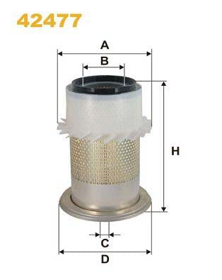 WIX Filters 42477 Air Filter