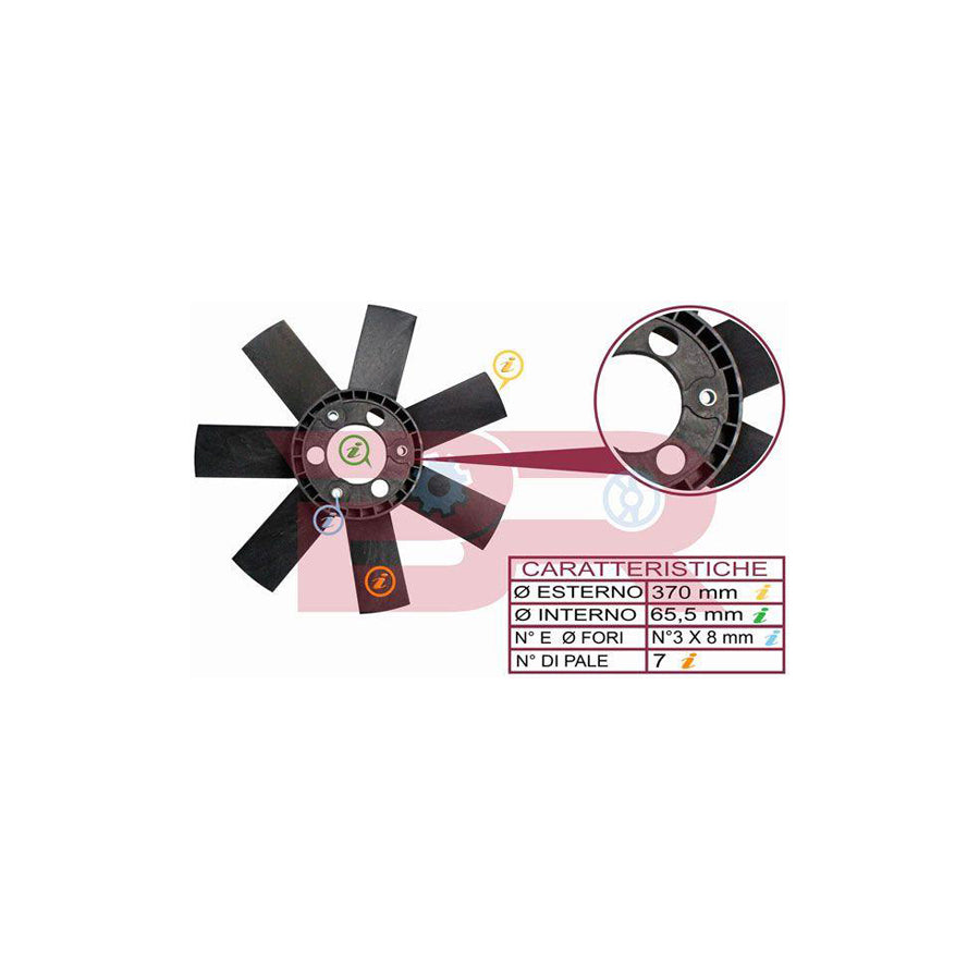 Botto Ricambi Brac3264 Fan, Radiator for Iveco Daily