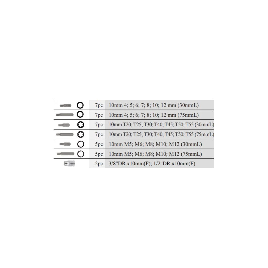 Force 4401 Screwdriver Bits Set