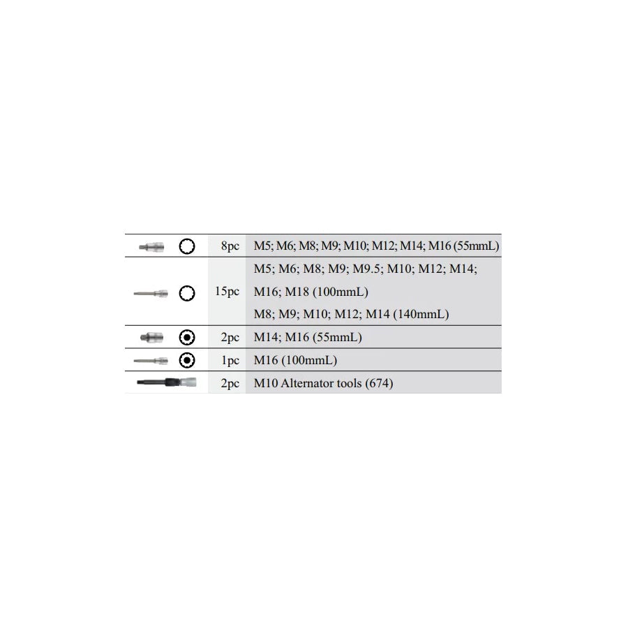 Force 4285 Socket Set