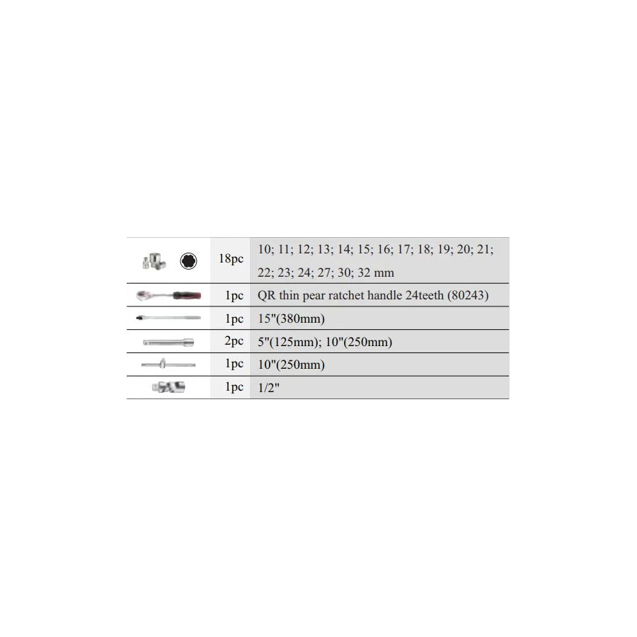 Force 4243 Socket Set