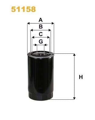 WIX Filters 51158 Oil Filter