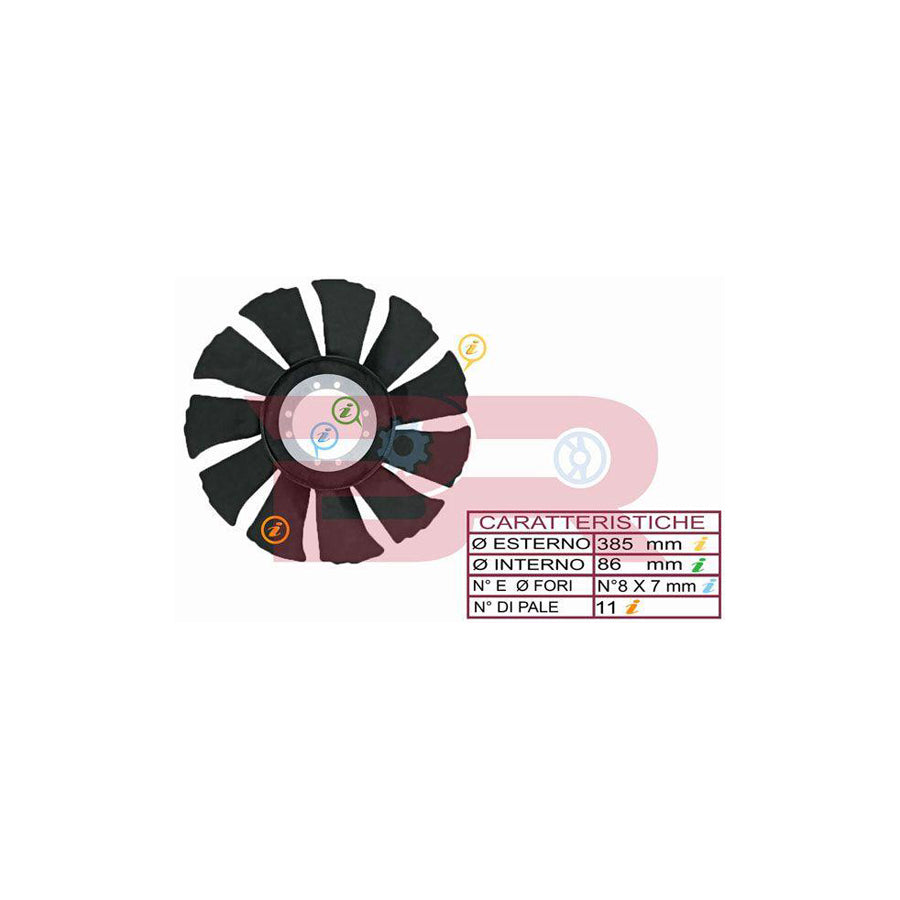 Botto Ricambi Brac4647 Fan, Radiator