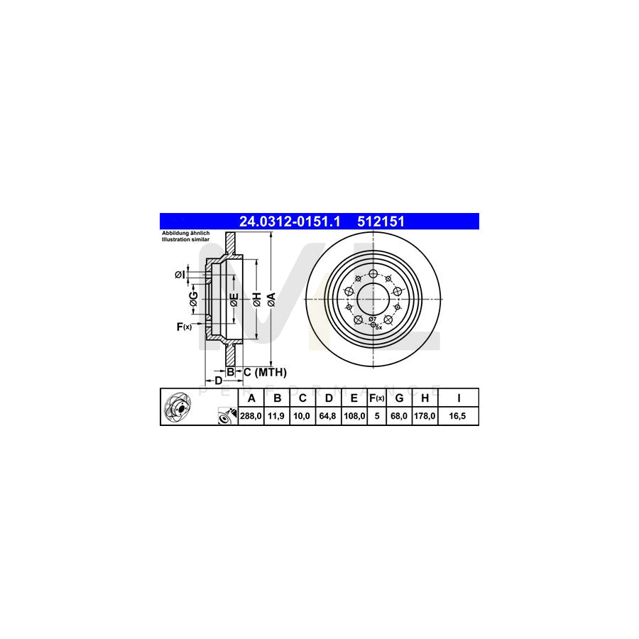 ATE PowerDisc 24.0312-0151.1 Brake Disc Solid, Coated  - 1 piece