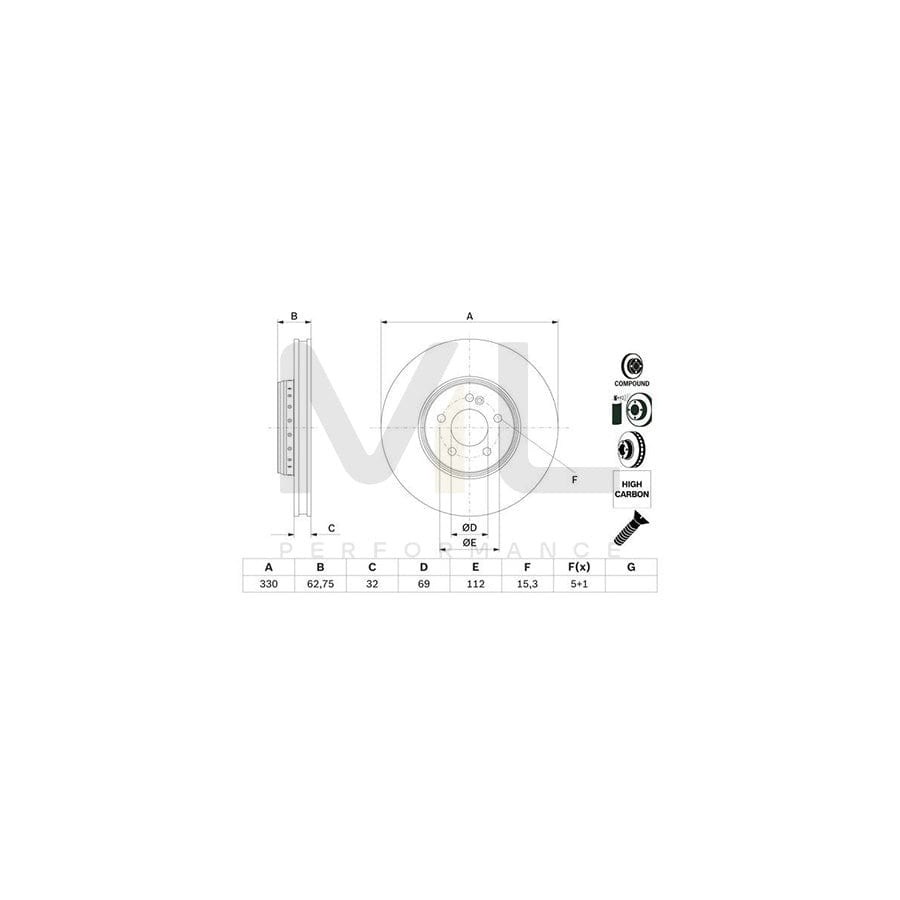BOSCH 0 986 479 G43 Brake Disc Two-piece brake disc, Vented, Coated, Alloyed / High-carbon, with bolts/screws | ML Performance Car Parts