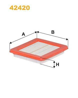 WIX Filters 42420 Air Filter