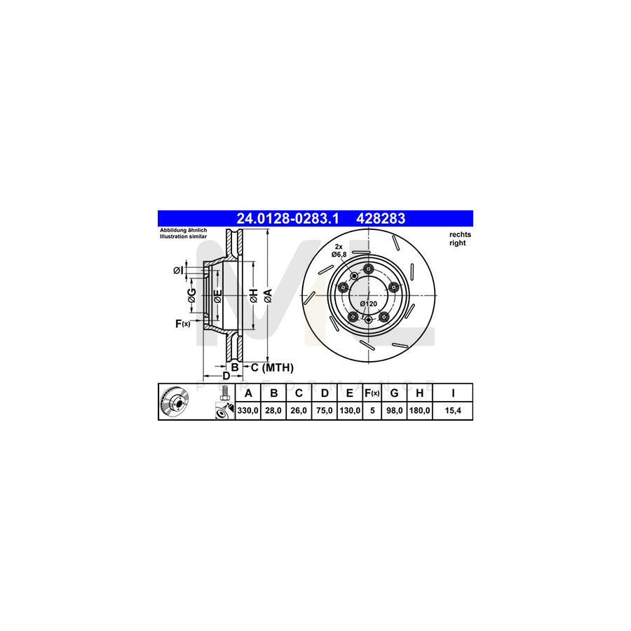 ATE 24.0128-0283.1 Brake Disc for PORSCHE PANAMERA Slotted / Internally Vented, Coated, Alloyed / High-carbon, with bolts/screws