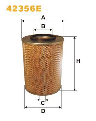 WIX Filters 42234 Air Filter