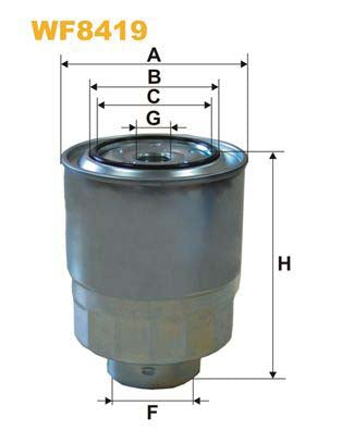 WIX Filters WF8419 Fuel Filter