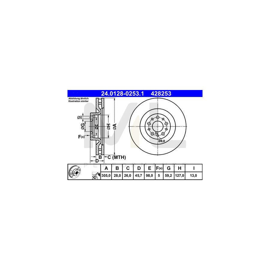 ATE 24.0128-0253.1 Brake Disc Vented, Coated, Alloyed / High-carbon  - 1 piece
