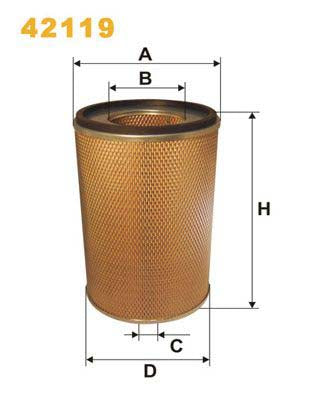 WIX Filters 42119 Air Filter