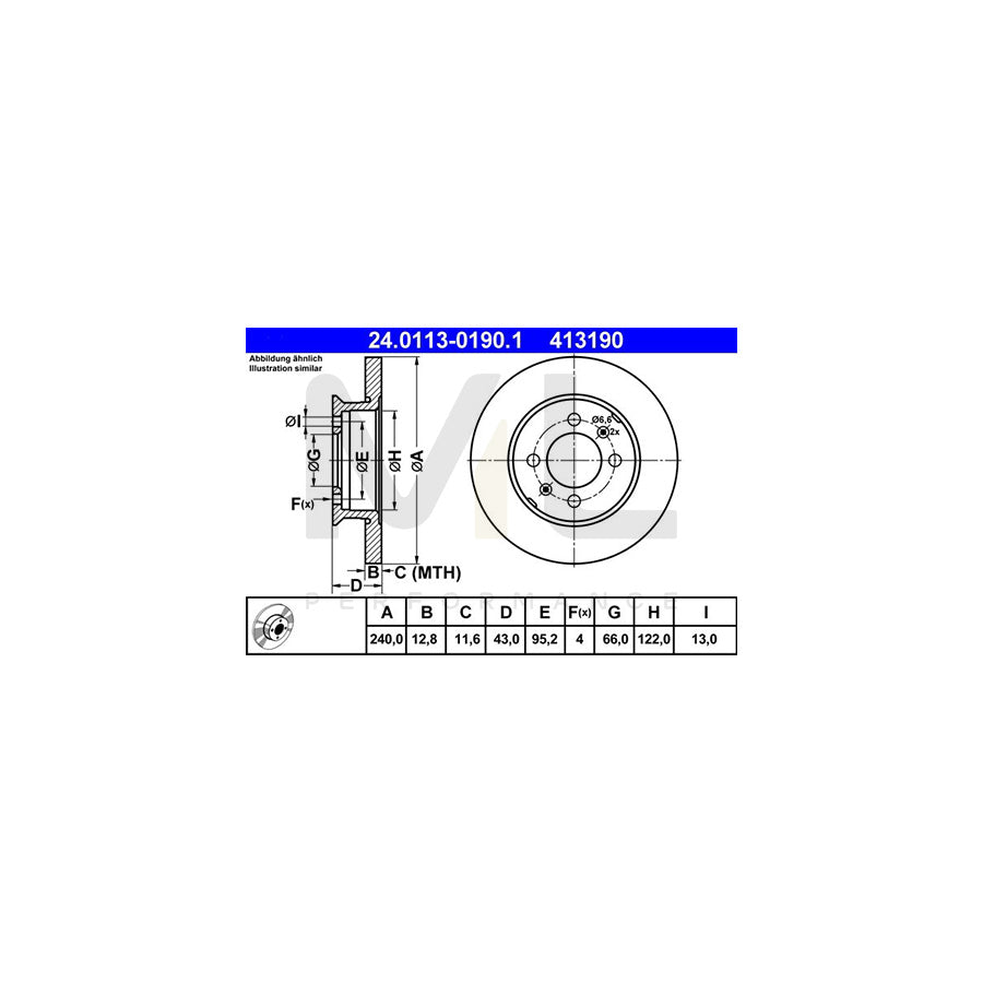 ATE 24.0113-0190.1 Brake Disc for ROVER 100 Solid  - 1 piece