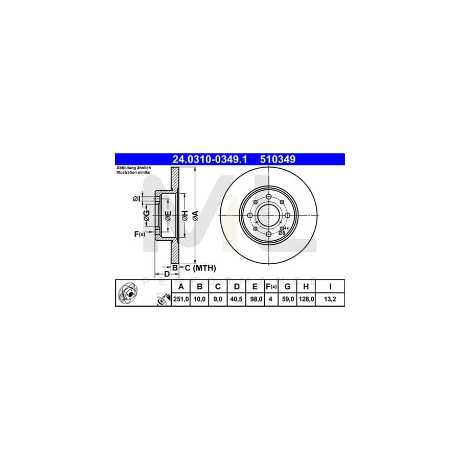 ATE PowerDisc 24.0310-0349.1 Brake Disc for ALFA ROMEO MiTo (955) Solid, Coated  - 1 piece