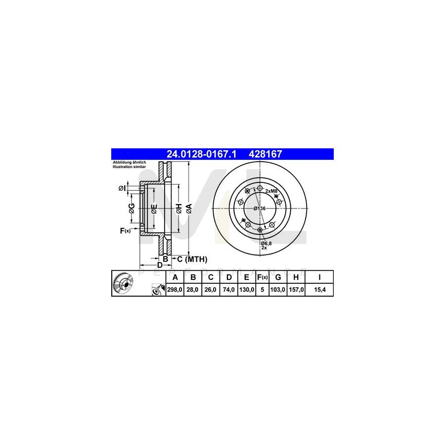 ATE 24.0128-0167.1 Brake Disc Vented, Coated, Alloyed / High-carbon  - 1 piece