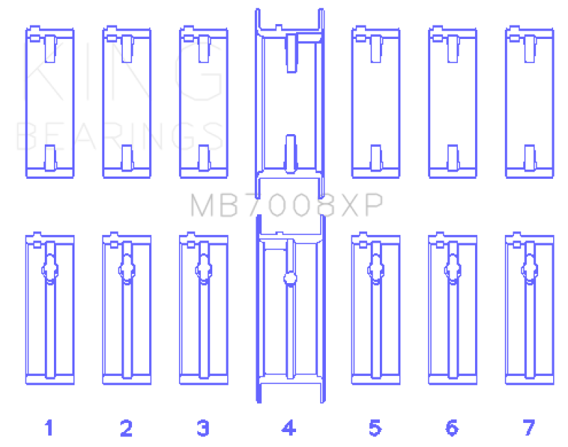 King Engine Bearings Nissan 2.5L RB25DET 24V Performance Main Bearing Set - Size STD