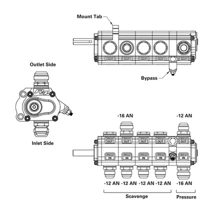 Peterson Fluid Systems R4 5-Stage Oil Pump - Left Side Mount - Rear Drive Drag