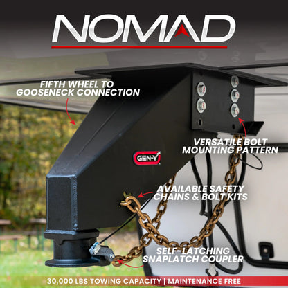 GEN-Y Hitch Gen-Y Nomad Static 5th Wheel to Gooseneck - 6.5K TW 30K Tow - Texture Black (1116/1621/1716 Frames)