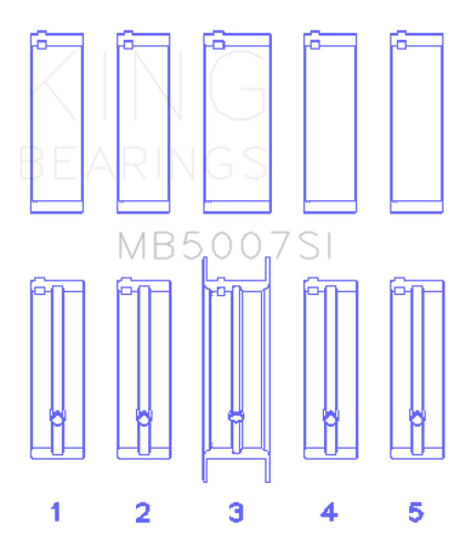 King Engine Bearings G.M.C. Saturn (Size +1.0mm) Main Bearing Set