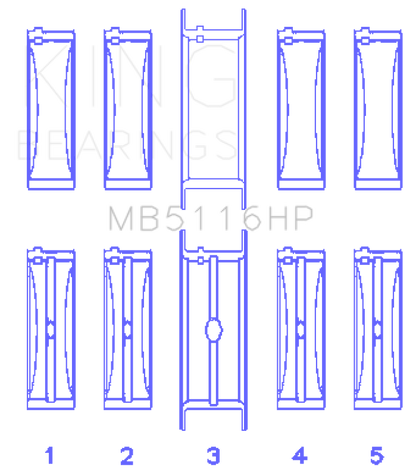 King Engine Bearings Chrysler 426CI/440CI V8 OHV1 (STD Size) Crankshaft Main Bearing Set