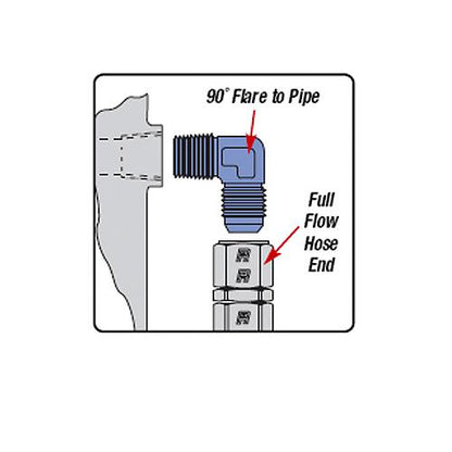 Russell Performance -4 AN 1/4in NPT 90 Degree Black Flare to Pipe Adapter