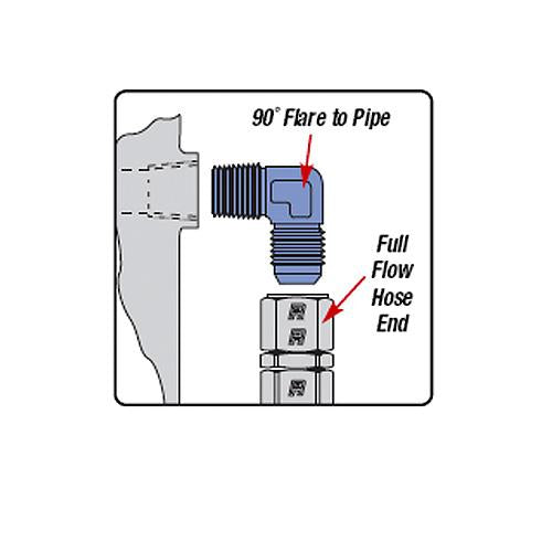 Russell Performance -6 AN to 3/8in NPT 90 Degree Flare to Pipe Adapter (Black)
