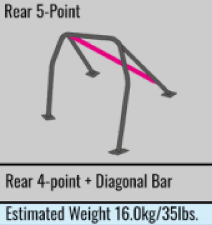 Cusco 08-14 Subaru Impreza WRX STi GRB 5-Point Safety21 Roll Cage (S/O / No Cancel)