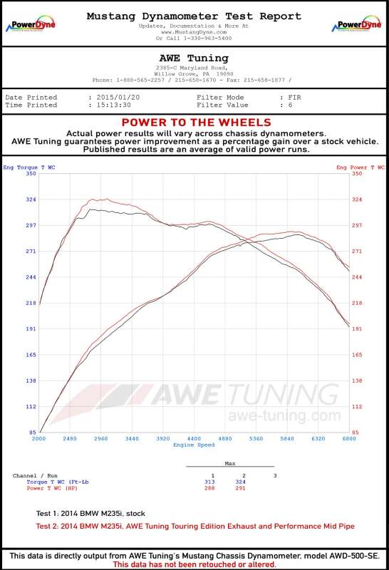 AWE Tuning BMW F22 M235i / M240i Touring Edition Axle-Back Exhaust - Chrome Silver Tips (90mm)