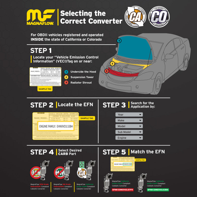 MagnaFlow California Grade CARB Compliant Universal Catalytic Converter - Ceramic Substrate