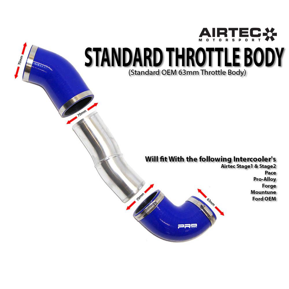 Airtec ATMSFO55 2.5-inch Big Boost Pipes with 70mm Cold Side for Mk2 Focus RS and ST