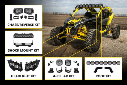 Diode Dynamics 17-26 Can Am Maverick X3 SS10 Grille Sport Yellow Combo
