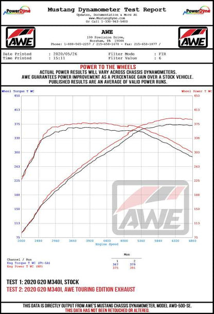 AWE Tuning 2019+ BMW M340i (G20) Resonated Touring Edition Exhaust - Quad Diamond Black Tips