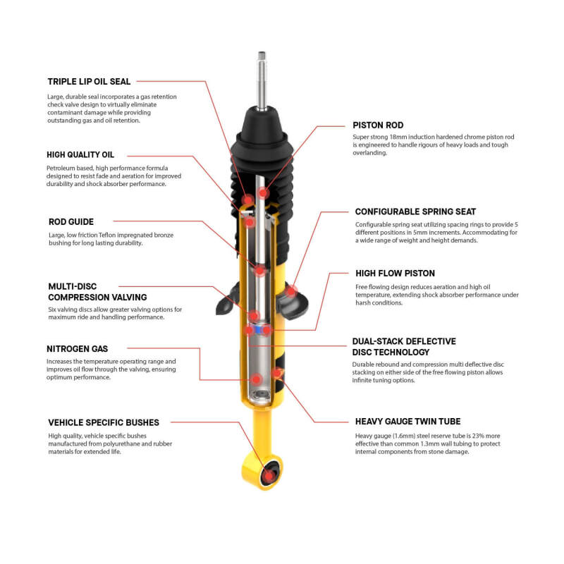 Old Man Emu ARB / OME Nitrocharger Plus Shock Jeep Wrangler TJ - Rear (Heavier Valved)