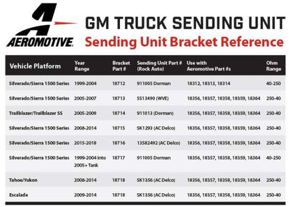 Aeromotive 05-18 Chevrolet Silverado 450 Single Drop-In Phantom System