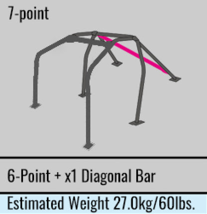 Cusco Safety21 7pt 2Pssgr BLK Thru Dash Roll Cage Nissan R33 2dr (S/O/No Cancel)