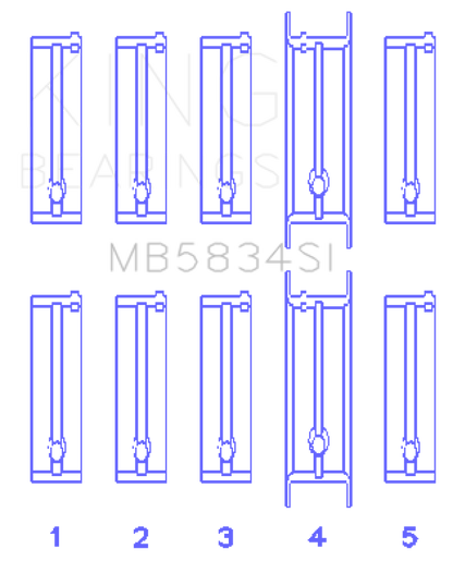 King Engine Bearings Chevrolet 121Ci/Ln2 134Ci Housing Bore +.002 (Size +0.75mm) Main Bearing Set