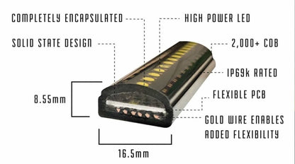 Putco 48in Work Blade LED Light Bar in Amber/White