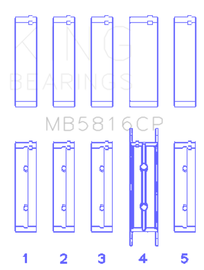King Engine Bearings Ford 391Ci 32V Turbo V8 Power Stroke/O/S .0 (Size +0.50mm) Main Bearing Set