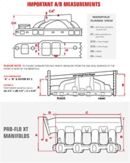 Edelbrock Performer 318 Manifold w/ EGR