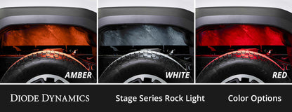 Diode Dynamics Stage Series Single Color LED Rock Light - Green M8 (one)