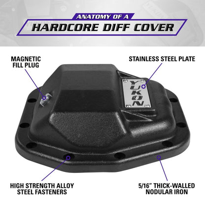 Yukon Gear & Axle Yukon Gear Hardcore Rear Nodular Iron Cover for Jeep Wrangler JL Dana 44/220mm