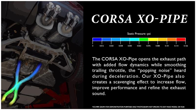 CORSA Performance Corsa 2005-2007 Chevrolet Corvette C6 6.0L V8 Manual XO Pipe Exhaust
