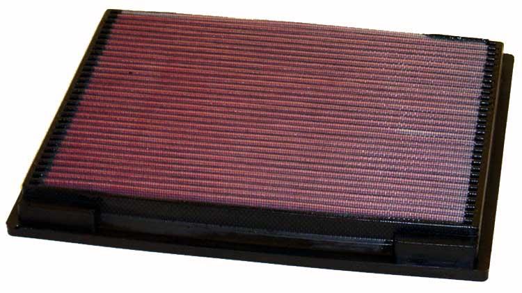 K&N Engineering K&N Replacement Air Filter AIR FILTER, JEEP GRAND CHEROKEE 4.0/5.2L 93-98, 5.9L 1998