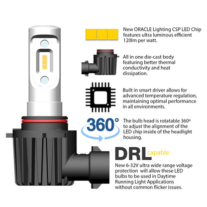 ORACLE Lighting Oracle H3 - VSeries LED Headlight Bulb Conversion Kit - 6000K
