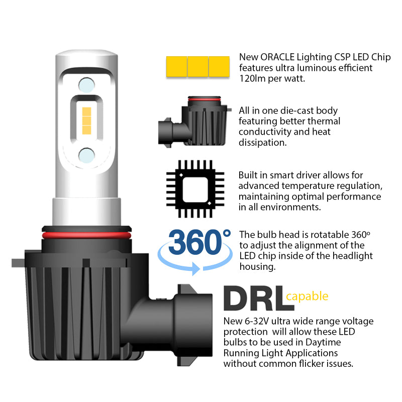 ORACLE Lighting Oracle P13W - VSeries LED Headlight Bulb Conversion Kit - 6000K